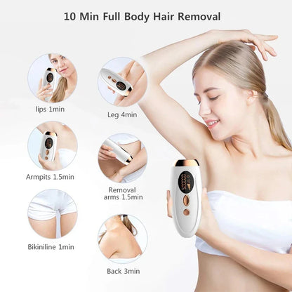 990000 Flashes IPL Laser Epilator, Painless Permanent Hair Removal Device, Facial Body Bikini Shaver for Women